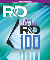   R&D (International reward R&D)