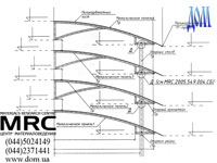 Canopy. Drawing, side view